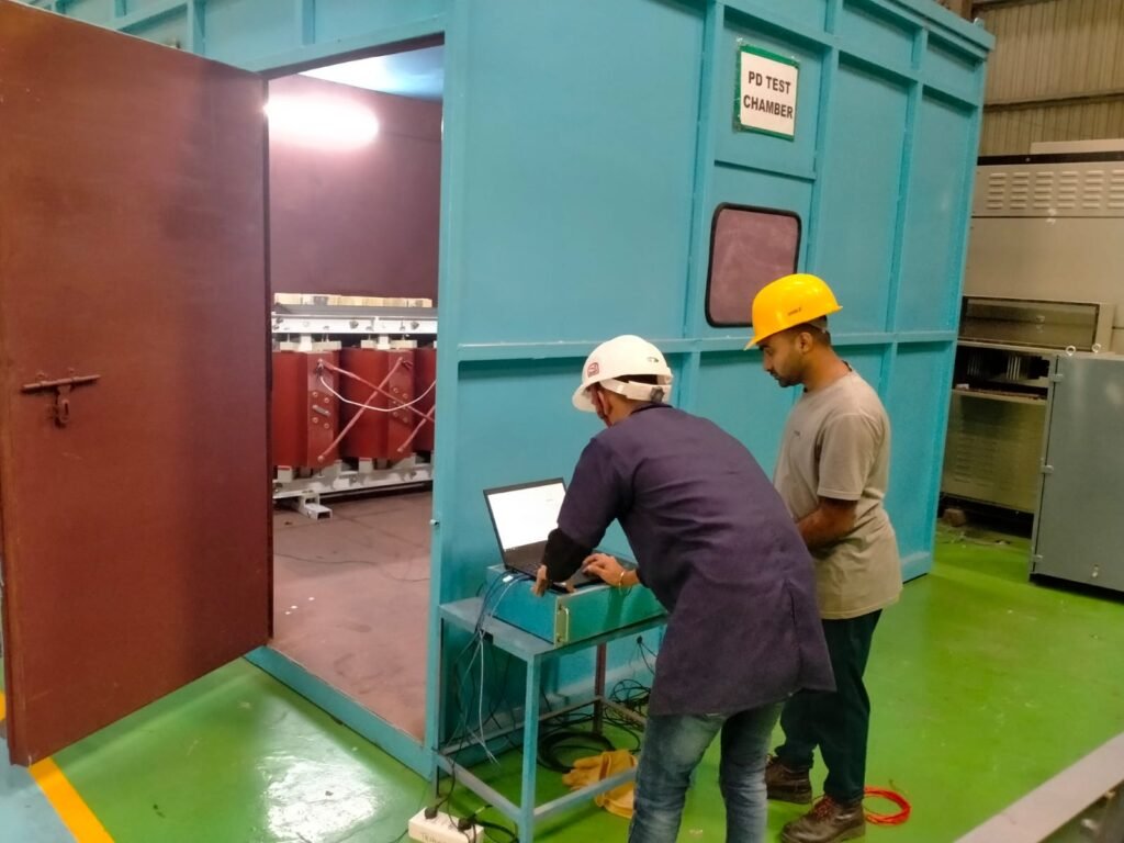 Creative Transformers